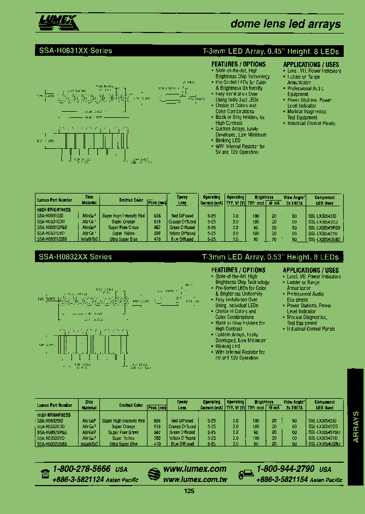 SSA-H0832SOD_7716970.PDF Datasheet