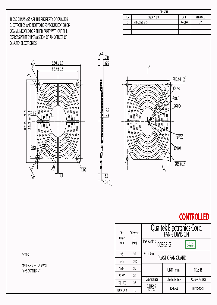 09363-G_7717779.PDF Datasheet