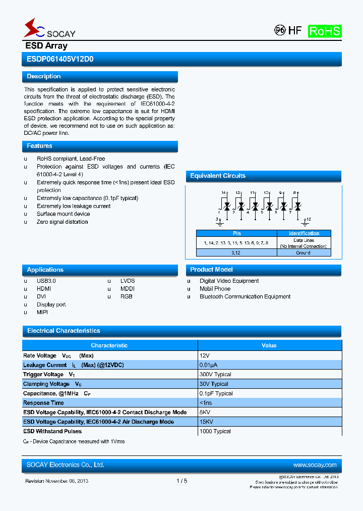 ESDP061405V12D0_7747272.PDF Datasheet