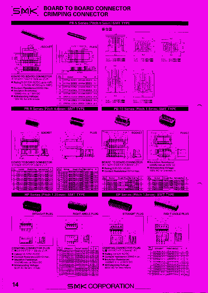 CGP17_7746018.PDF Datasheet