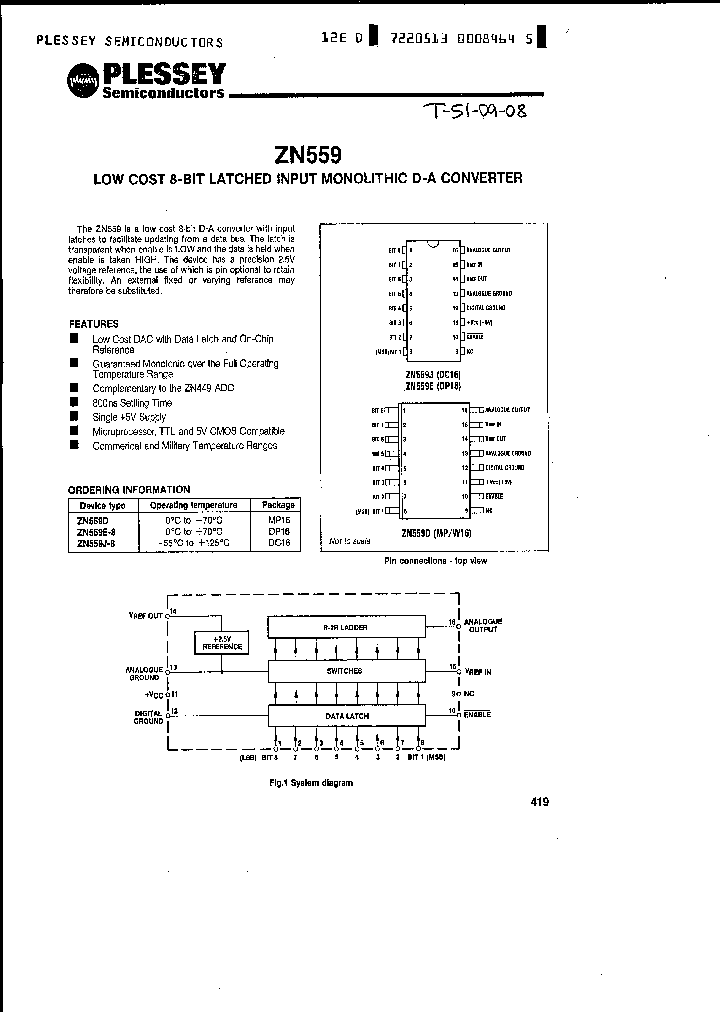 ZN559D_7738246.PDF Datasheet