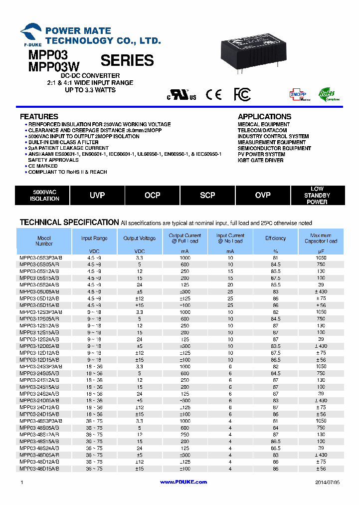 MPP03-12D05A_7781083.PDF Datasheet