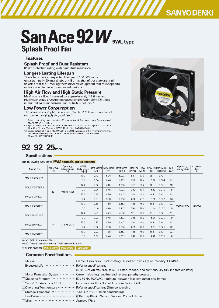 9WL0912P4G001_7845503.PDF Datasheet