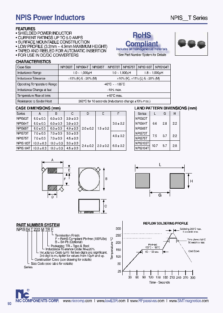 NPIS63T101KTRB_7818859.PDF Datasheet