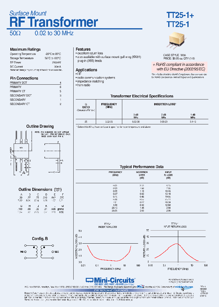 TT25-1_7843012.PDF Datasheet