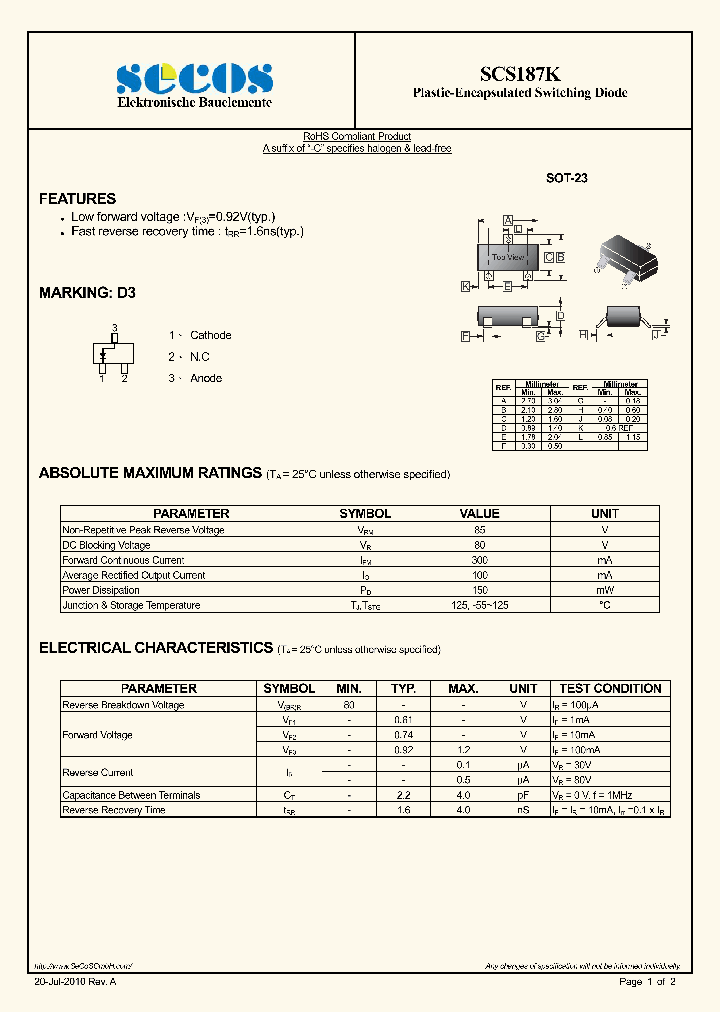 SCS187K_7910236.PDF Datasheet