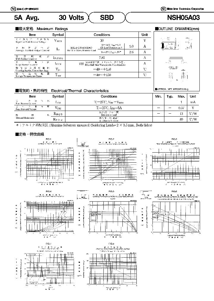 NSH05A03_7930326.PDF Datasheet