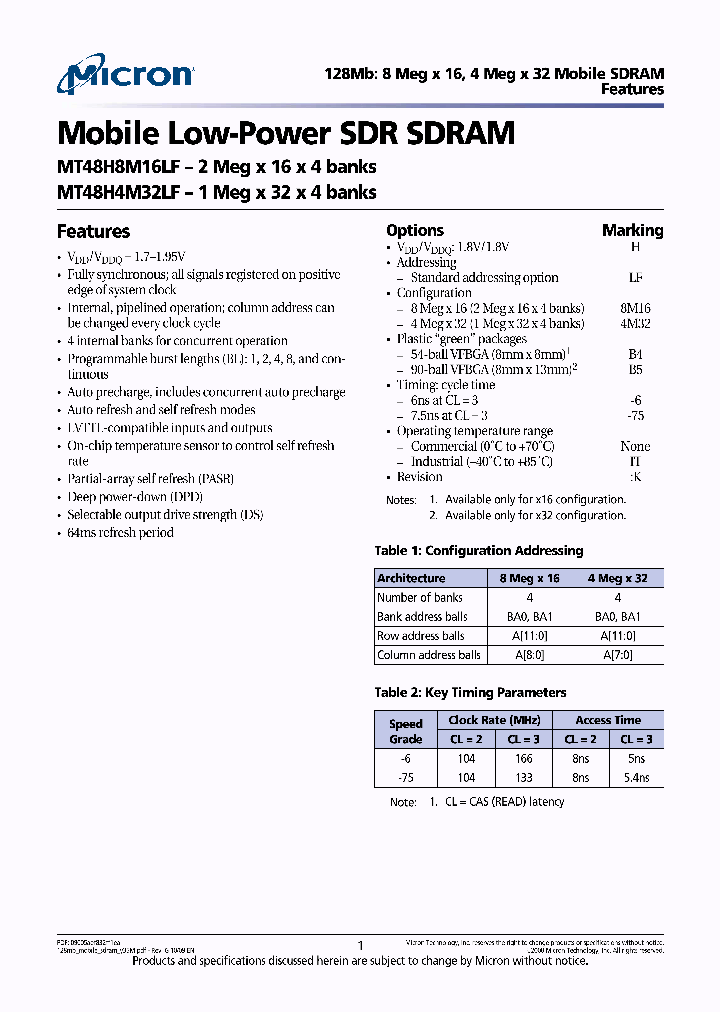 MT48H4M32LFB5-75ITK_7947607.PDF Datasheet