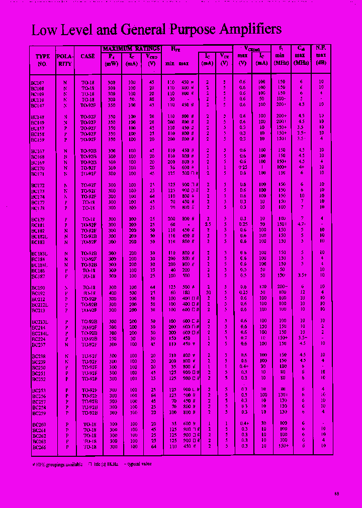 BC157_7995917.PDF Datasheet