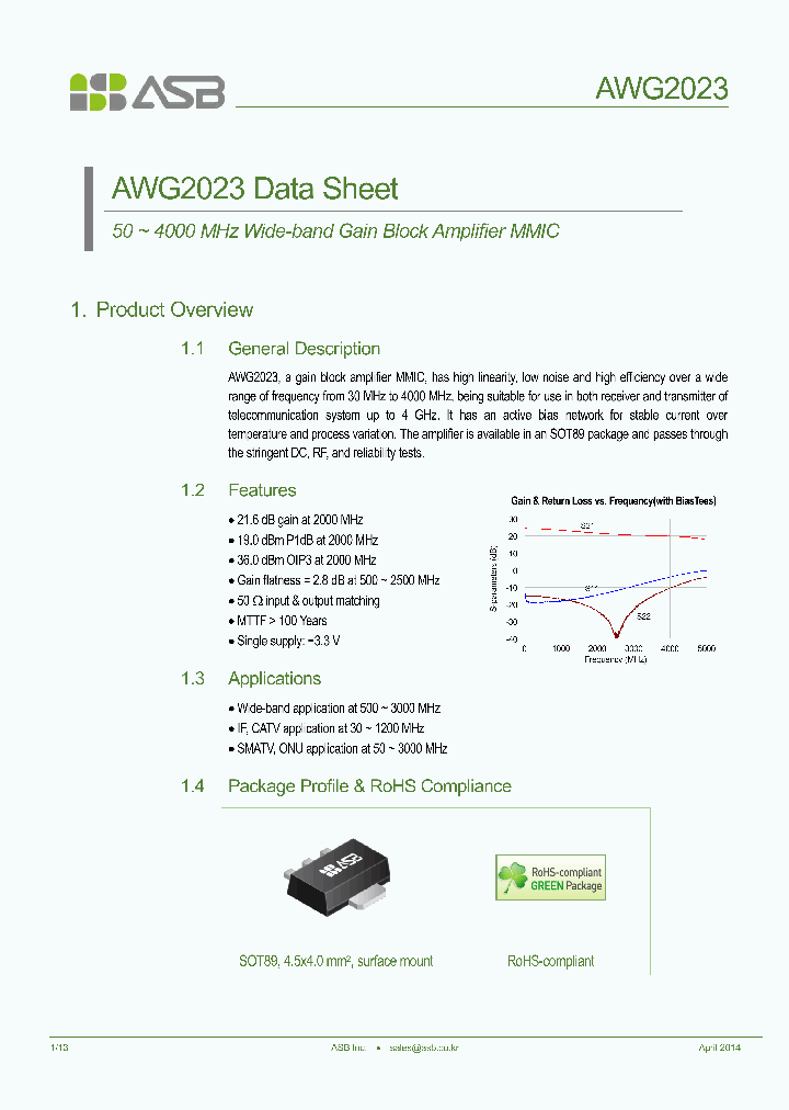 AWG2023_8049106.PDF Datasheet