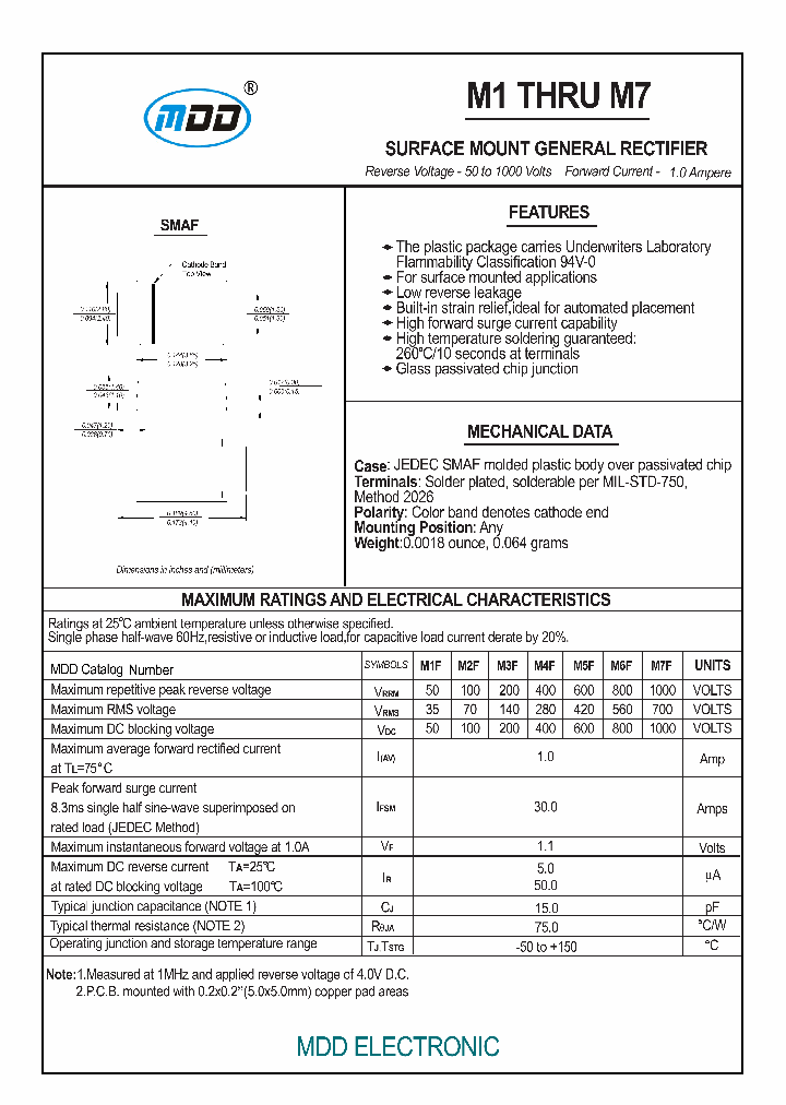 M5F_8212731.PDF Datasheet