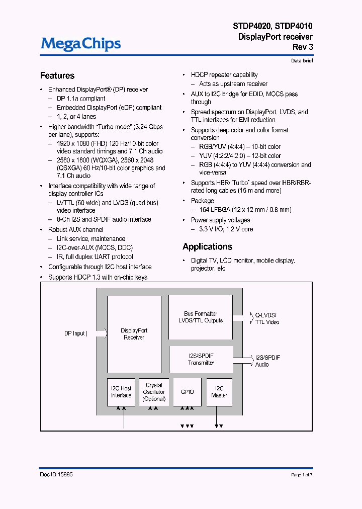 STDP4010_7840945.PDF Datasheet