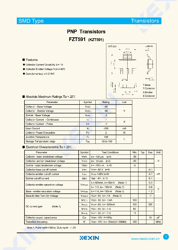 FZT591-15_8285298.PDF Datasheet