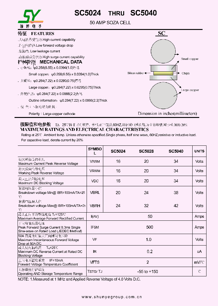 SC5028_8327784.PDF Datasheet