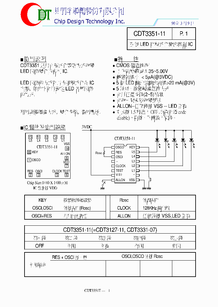 CDT3351-11_8359977.PDF Datasheet