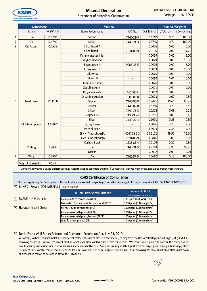 CLC4007ITP14X_8376324.PDF Datasheet