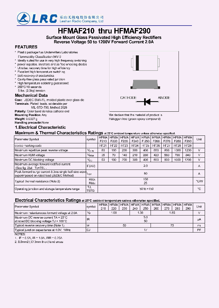 HFMAF250_8407160.PDF Datasheet