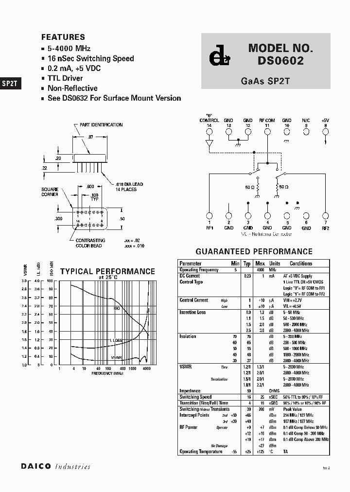 DS0602_8415156.PDF Datasheet