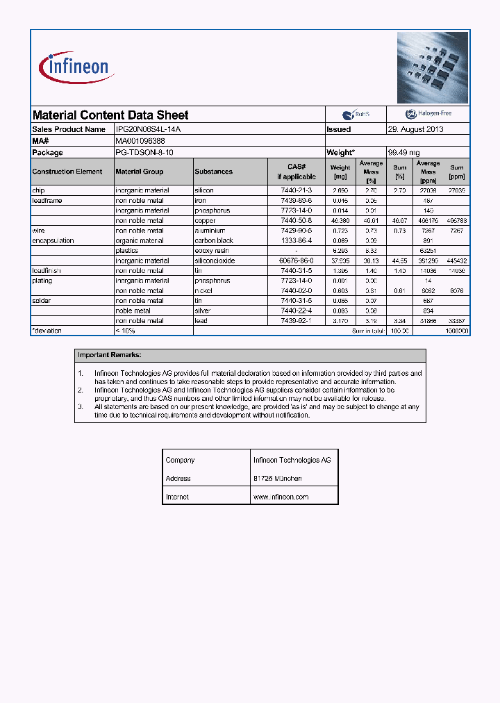 MA001096388_8504950.PDF Datasheet