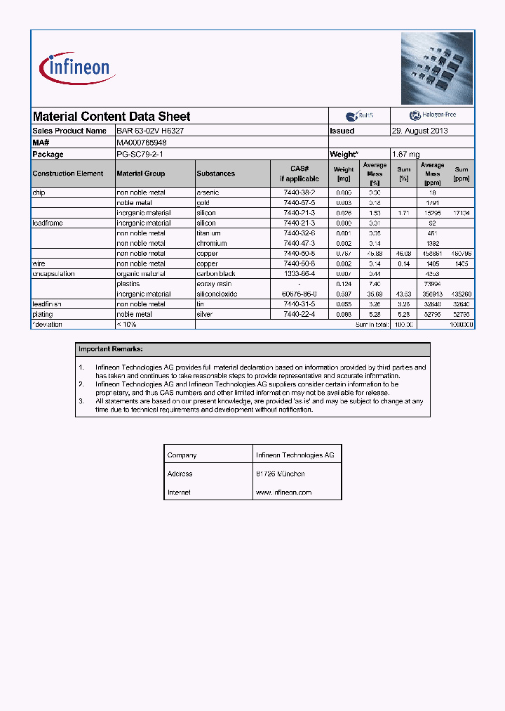 MA000765948_8651651.PDF Datasheet