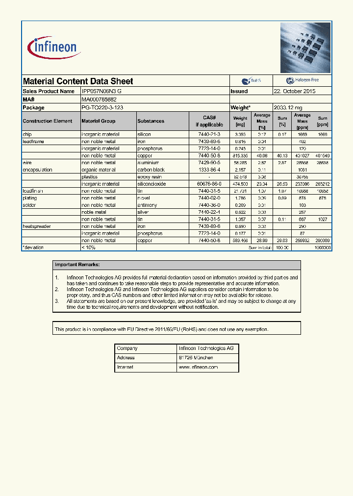 MA000765682-15_8651650.PDF Datasheet