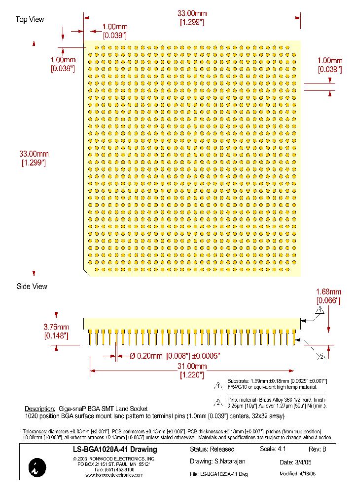 LS-BGA1020A-41_8699679.PDF Datasheet