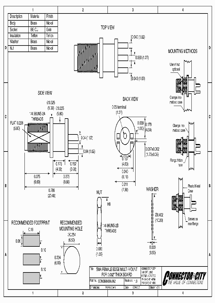 CONSMA006062_8711127.PDF Datasheet