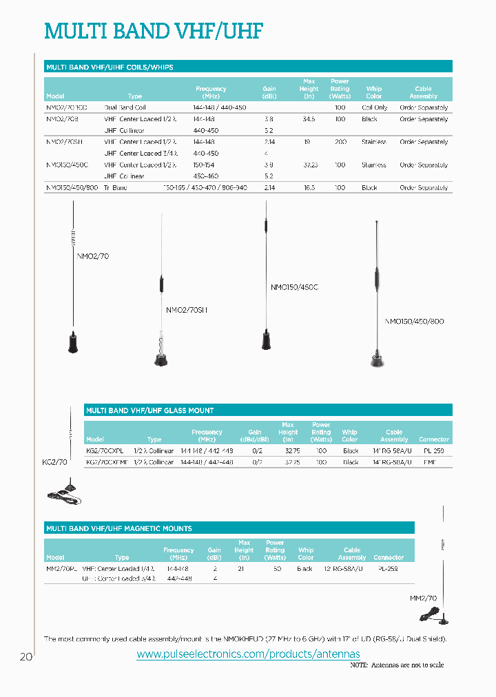 MM270PL_8723028.PDF Datasheet