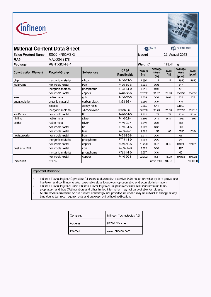 MA000913178_8775473.PDF Datasheet