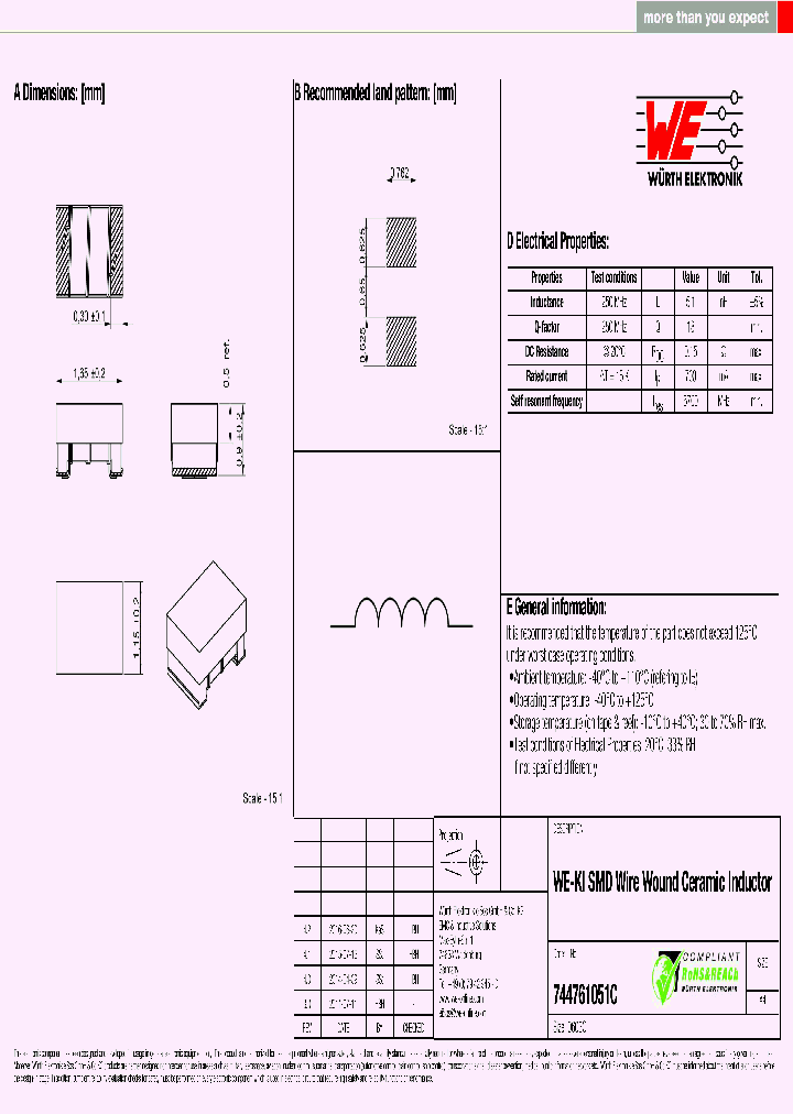 744761051C_8815874.PDF Datasheet