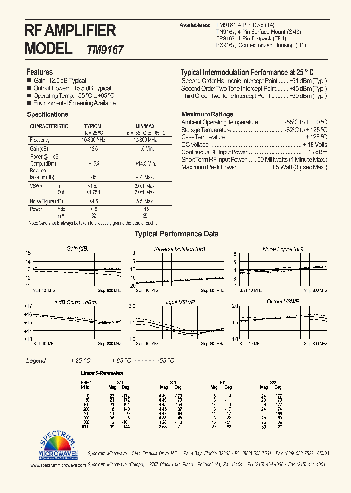 TN9167_8839859.PDF Datasheet