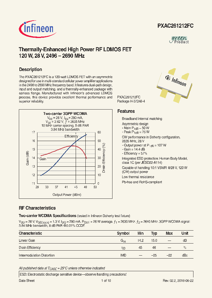 PXAC261212FCV1R250XTMA1_8881469.PDF Datasheet