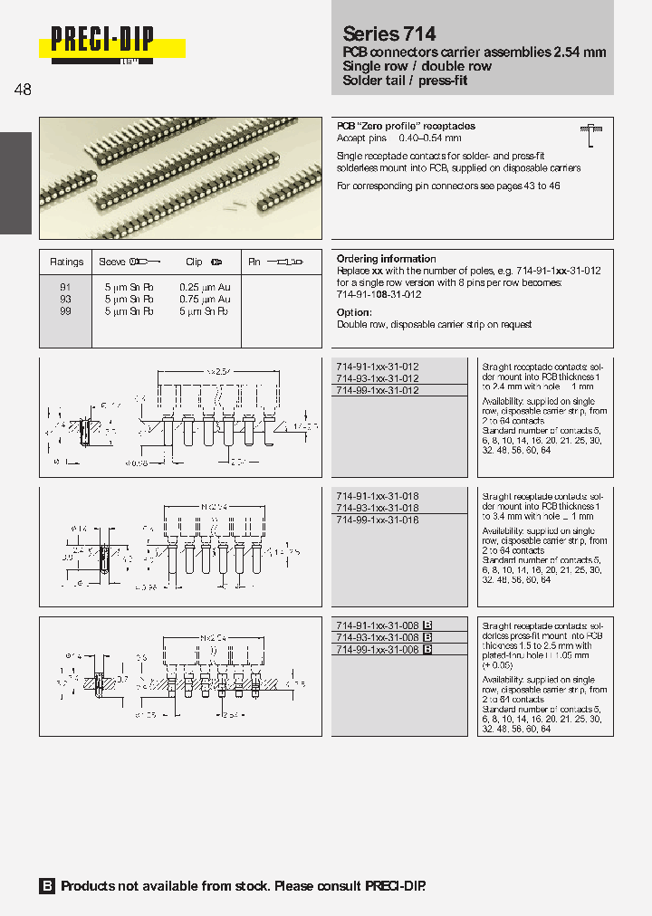 714-91-108-31-012_8896881.PDF Datasheet