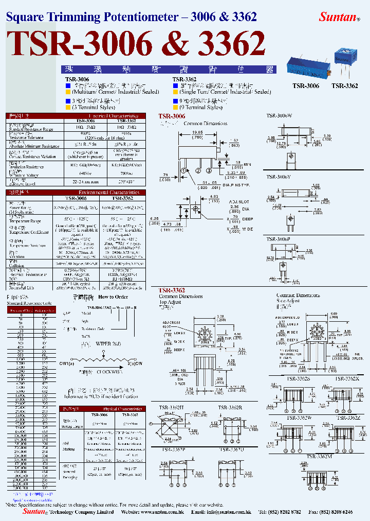 TSR-3362-17_8899704.PDF Datasheet