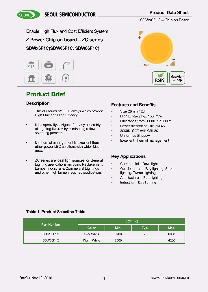 SDW06F1C_8921099.PDF Datasheet