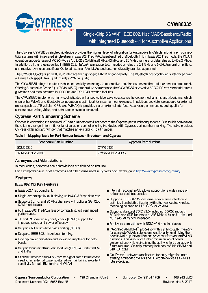 BCM88335_8929494.PDF Datasheet