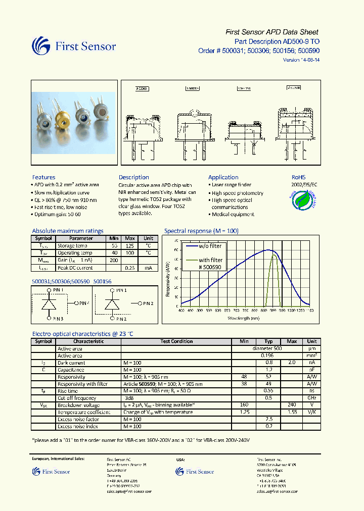 AD500-9TO_8986707.PDF Datasheet