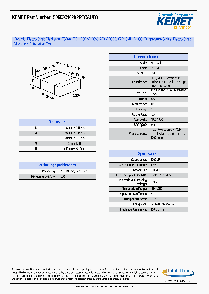 C0603C102K2RECAUTO_8996662.PDF Datasheet