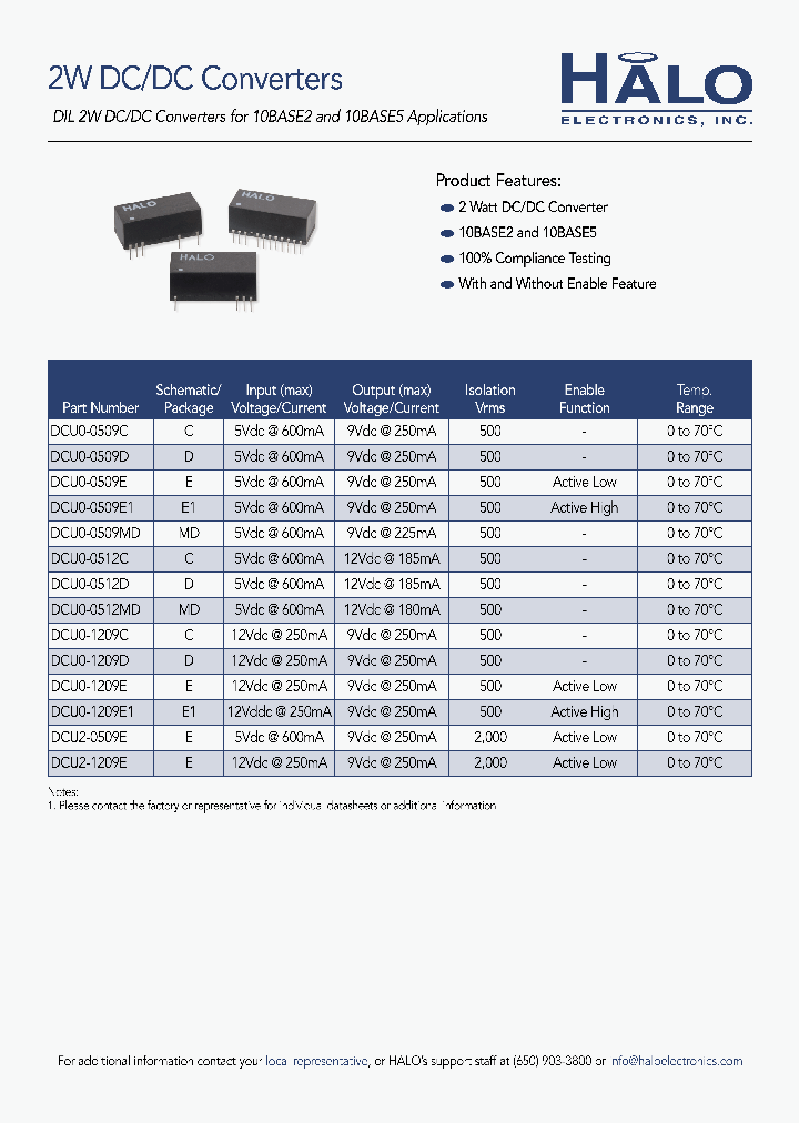 DCU0-1209E_9010883.PDF Datasheet