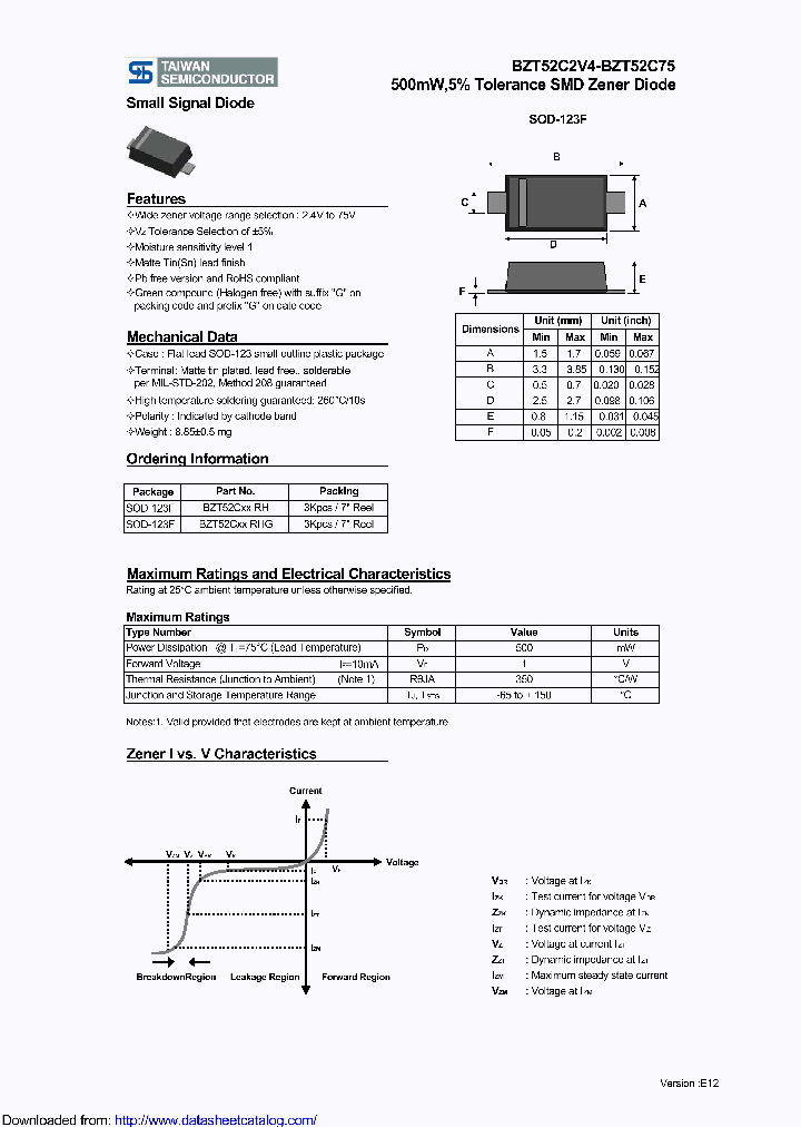 BZT52C75_9038451.PDF Datasheet