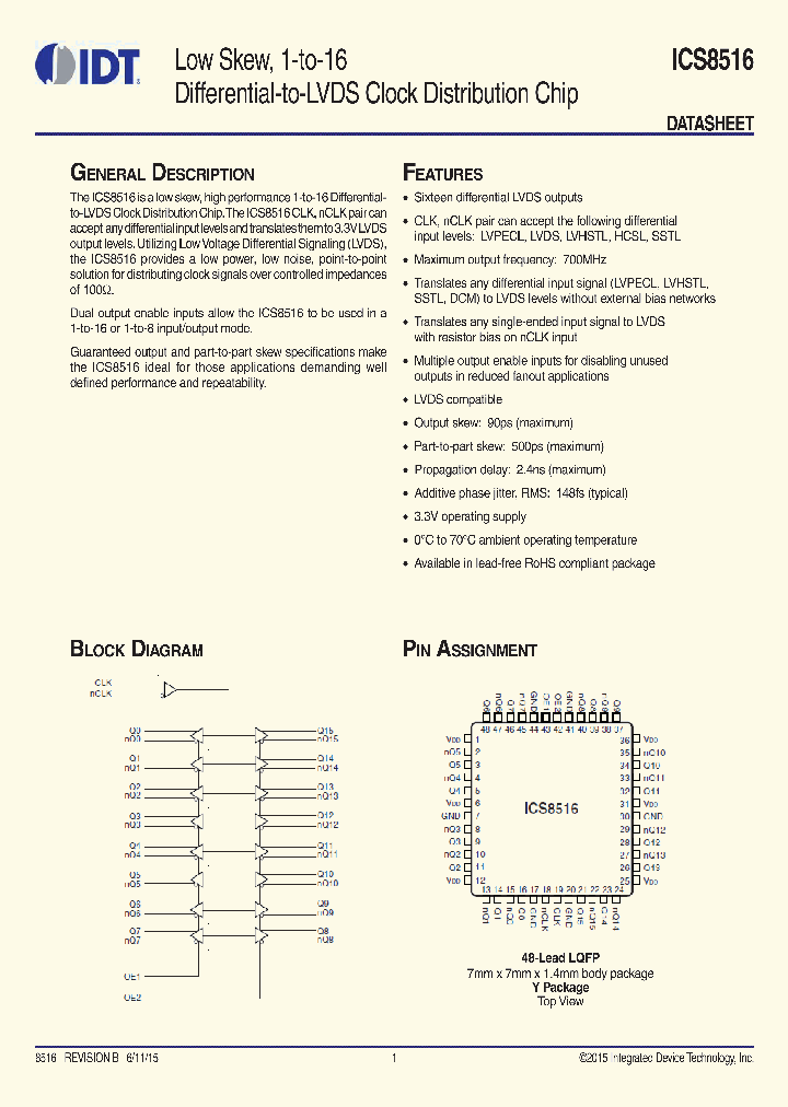 ICS8516_9055203.PDF Datasheet