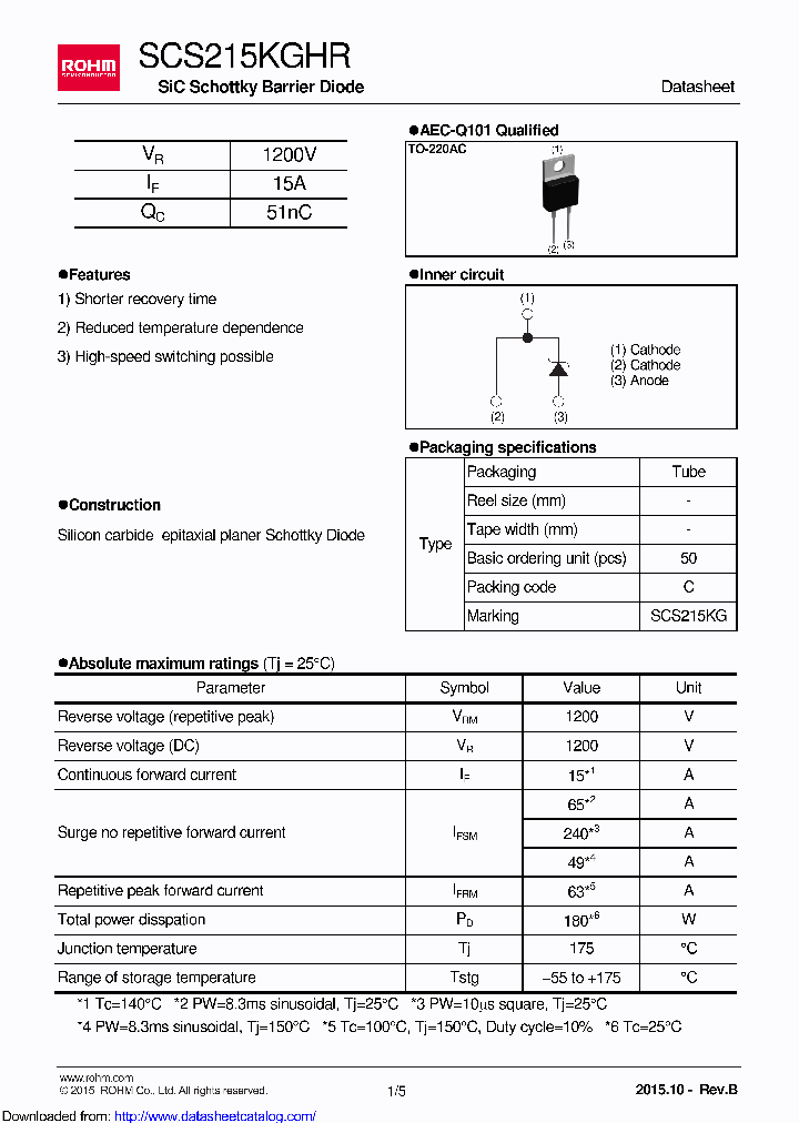 SCS215KGHR_9066195.PDF Datasheet