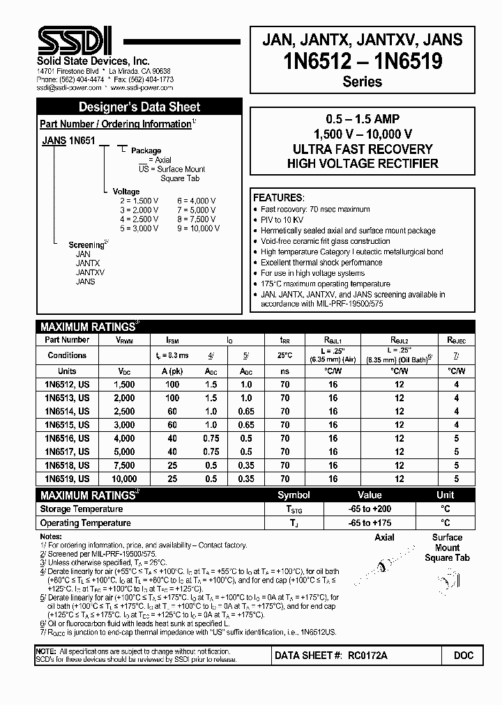 RC0172A-15_9072124.PDF Datasheet