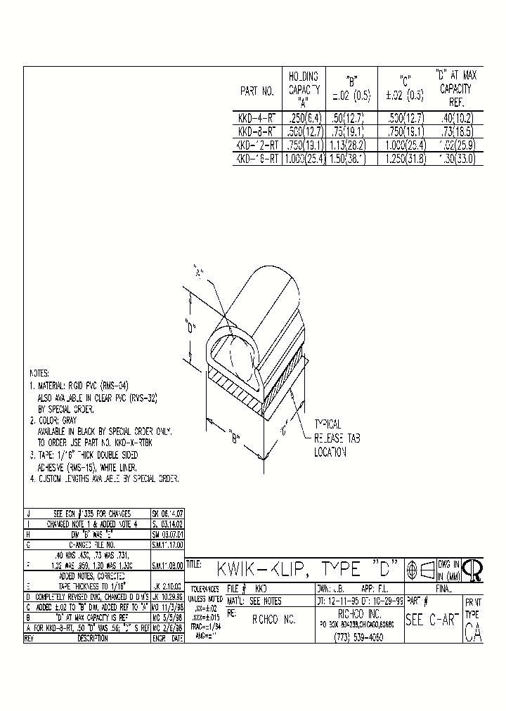KKD-8-RT_9083225.PDF Datasheet