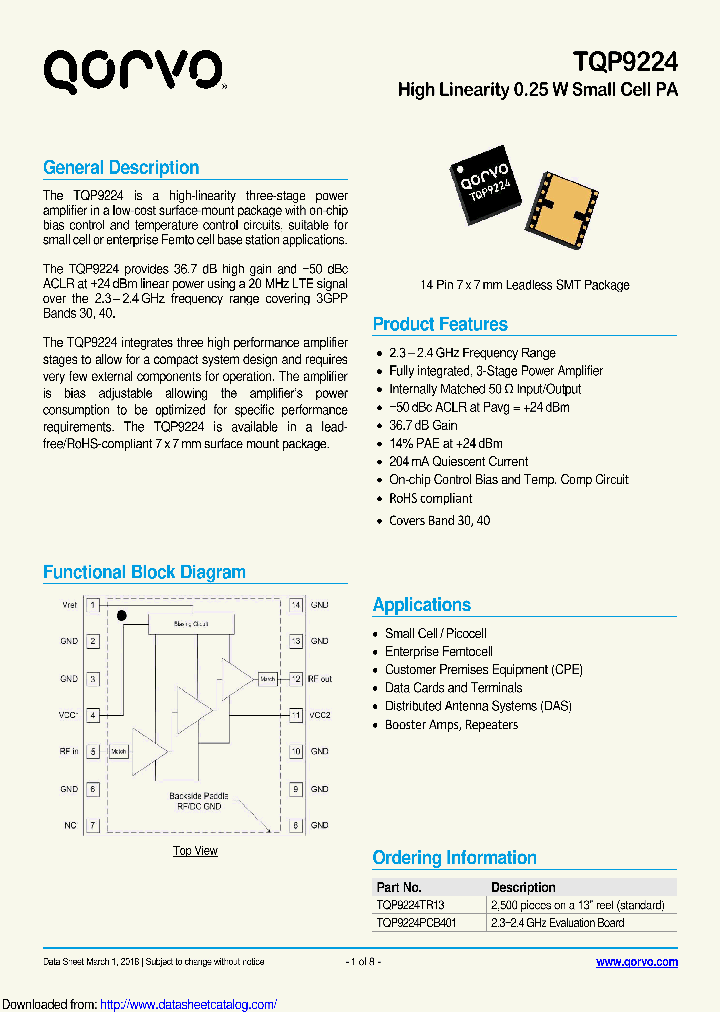 TQP9224_9139961.PDF Datasheet